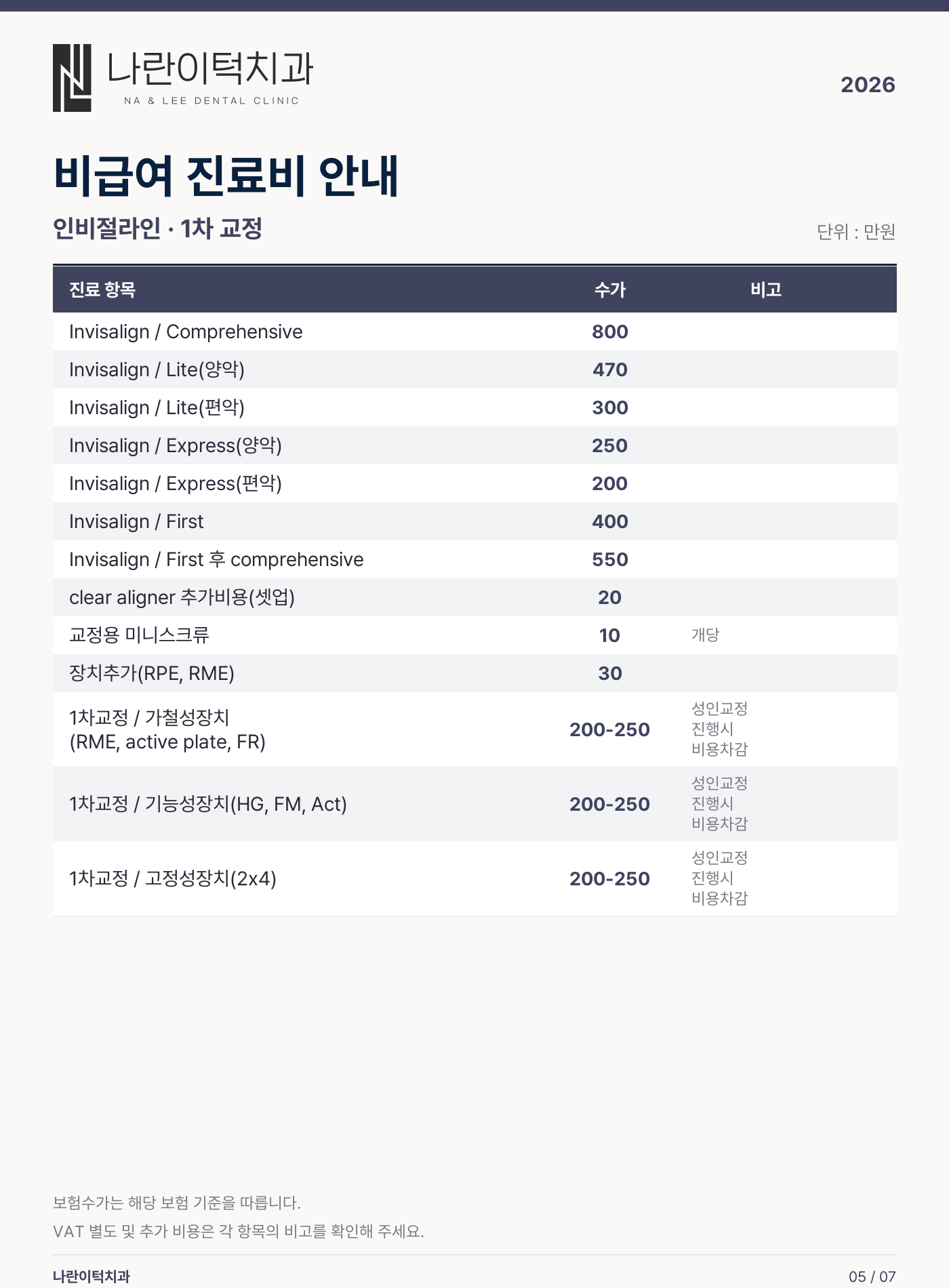 2026 나란이턱치과 비급여 진료비 안내 5 / 7장
