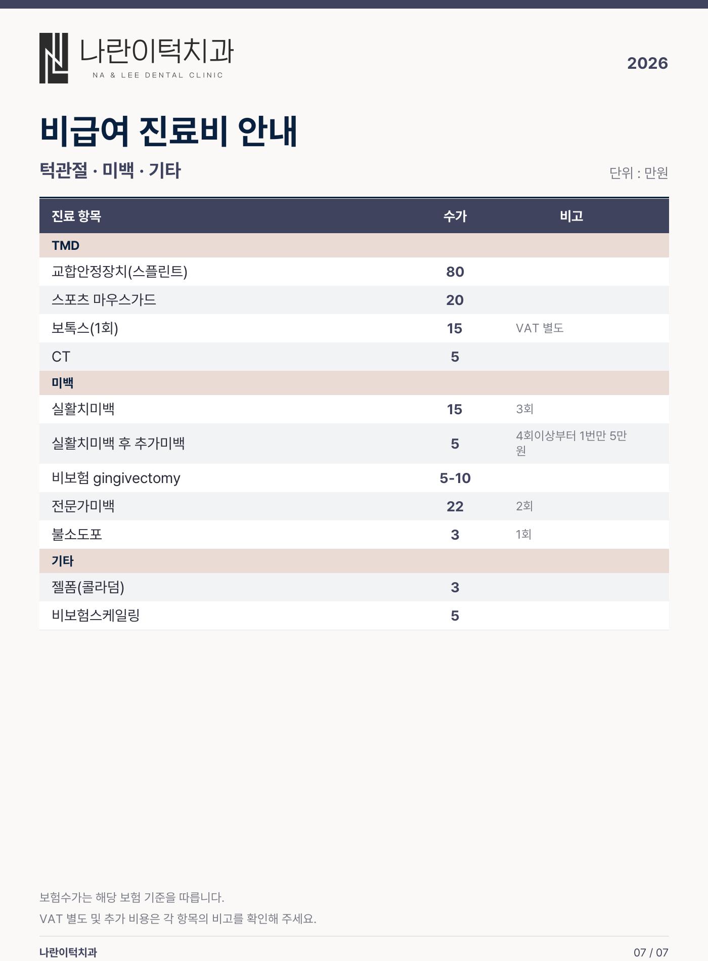 2026 나란이턱치과 비급여 진료비 안내 7 / 7장